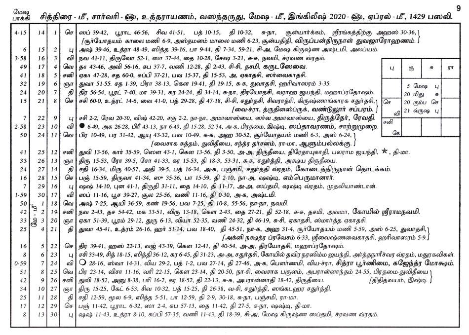 Panchangam